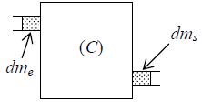 thermodynamique