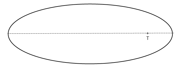 Satellite Hipparcos 