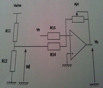 sommateur inverseur