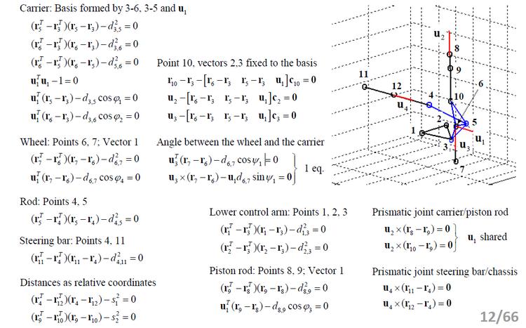 Notations quations de cinmatique