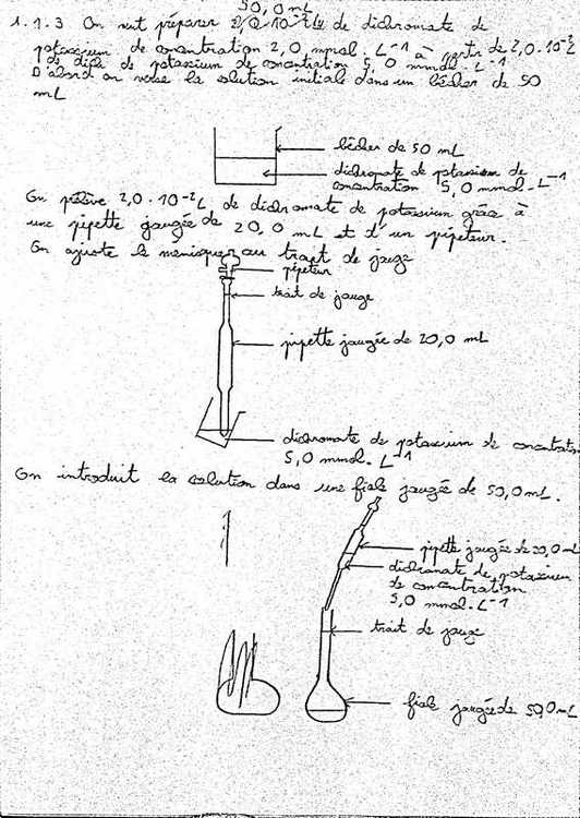 Alcootest et spectrophotomtrie du dichromate de potassium