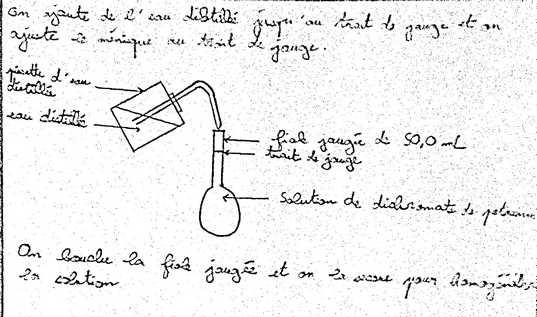 Alcootest et spectrophotomtrie du dichromate de potassium