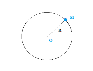 La Gravitation