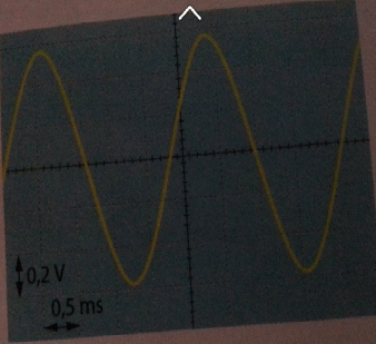 Exercice dm , le tpe doppler
