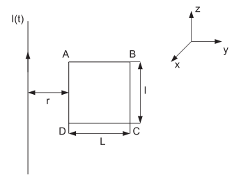 ampre/faraday