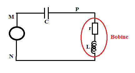 Circuit RLC forc en rgime sinusodal
