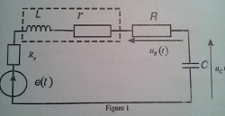 Circuit RLC
