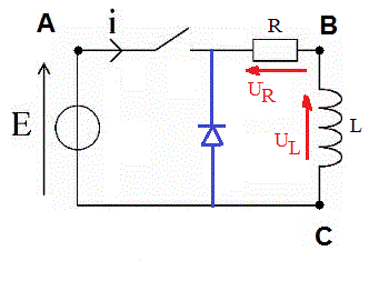 circuit RL