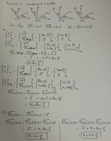 composition des mouvements