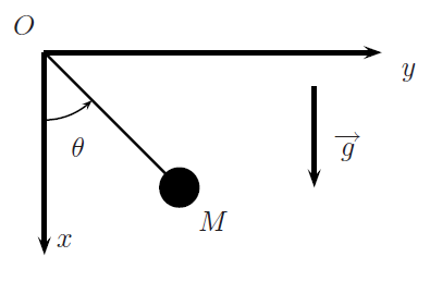 Mcanique: Pendule Simple