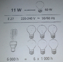 Exercice Chimie 3E