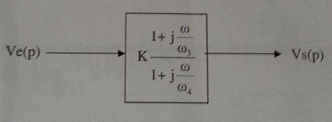 Fonction de transfert et diagramme de Bode