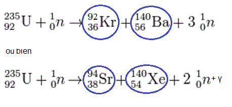 Notation symbolique noyau fils