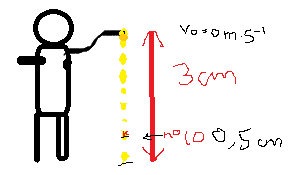 somme travail W = variation energie cynetique J