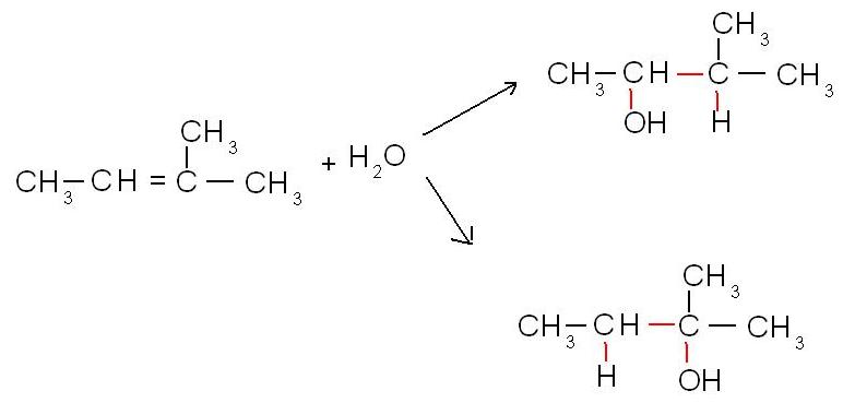 Synthse d\'alcools
