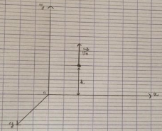 petit exercice : application des lois de Newton et Kepler 