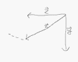 force de lorentz et triedre direct