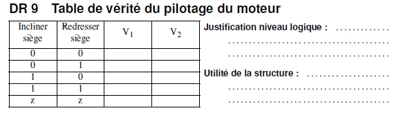 lctronique