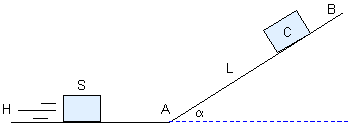 Energie mcanique et calcul de longueur !