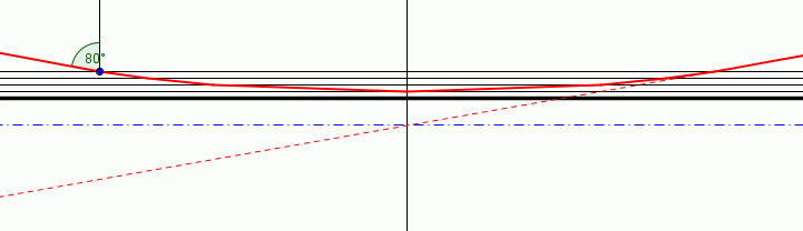 [Devoir Maison] Les mirages et les indices de rfraction.