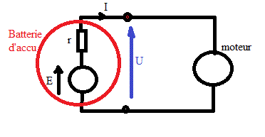 Moteur d\'un treuil