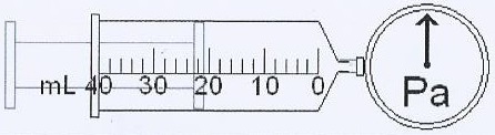 Loi de Boyle-Mariotte.