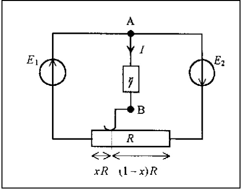 Electricit
