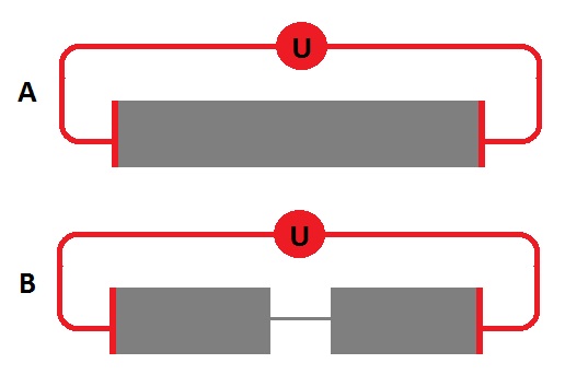 lectricit