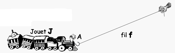 Le petit train
