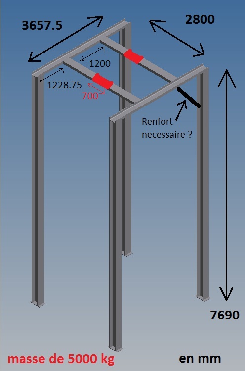 Dimensionnement structure de poutrelle