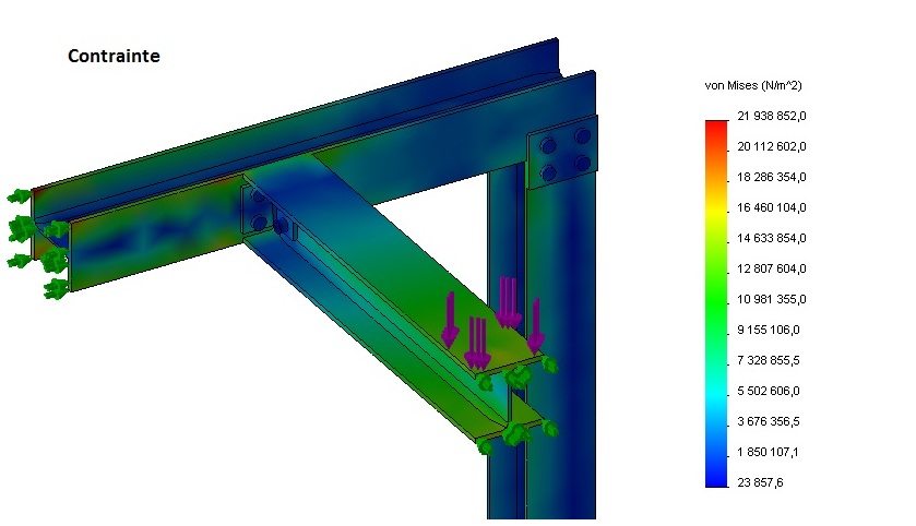 Dimensionnement structure de poutrelle