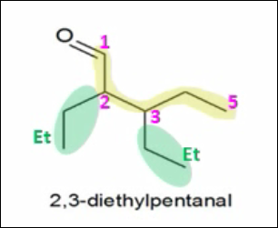 nomenclature aldehydes et cetones