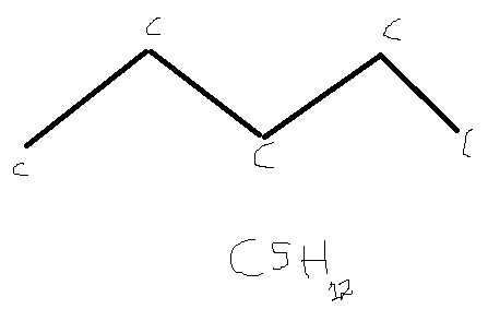 Chimie Alcanes et Alcools