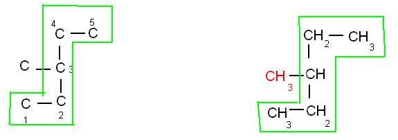 Exercice de Chimie