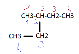 Exercice de Chimie