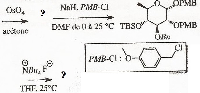 Exemple 2