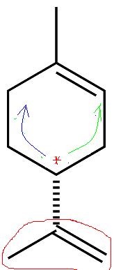 strochimie