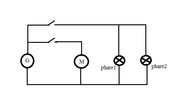 Le circuit lectrique d\'une voiture.