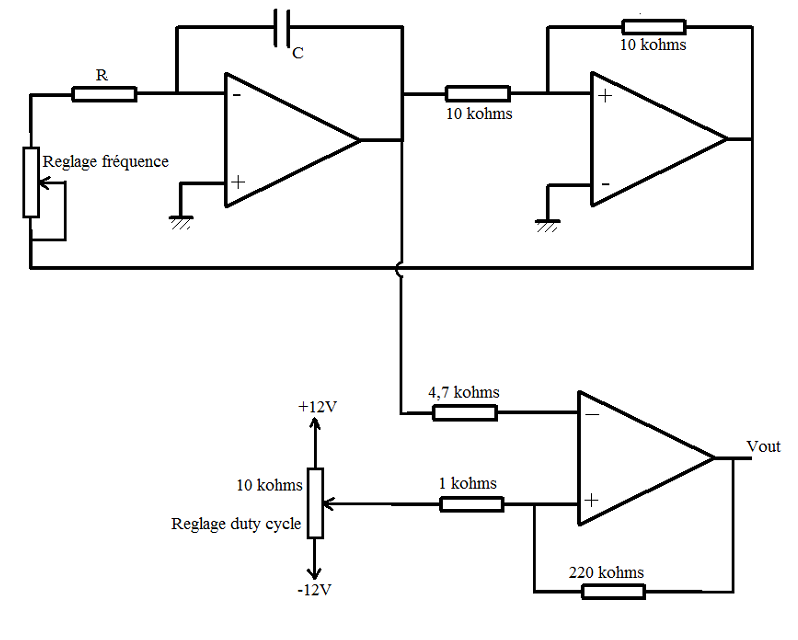 Circuit lectrique permettant d\'obtenir un signal asymtriq