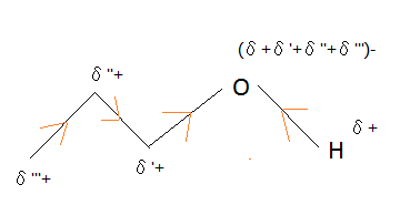 Chimie Orga
