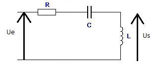 Circuit RCL, rponse  un chelon