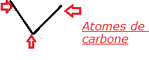 formule dveloppe, semi-dveloppe, et formule topologique