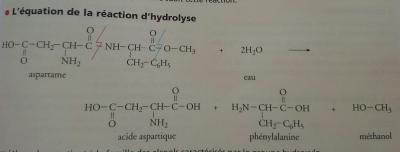 hydrolyse de l\'aspartame