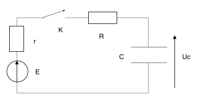 Circuit RC