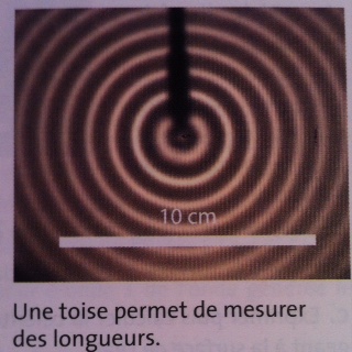 Cuve a ondes 
