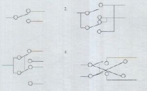 plan architecturaux