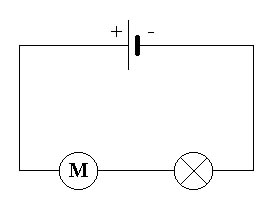 Electricit 