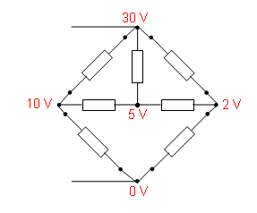 Etude d\'un rseau lectrique