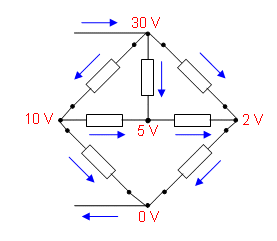 Etude d\'un rseau lectrique
