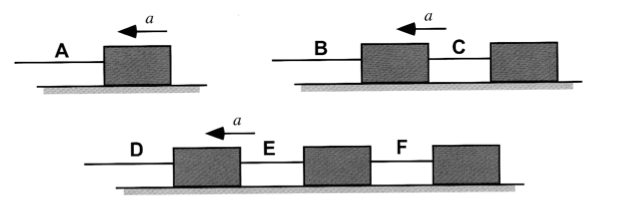 Module de la tension